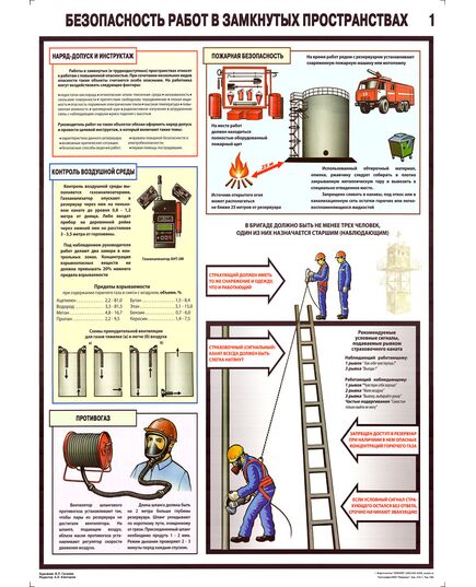 Комплект плакатов: Безопасность работ в замкнутых пространствах.(формат А2, ламинированные, комплект из 2 листов) - Охрана труда, Безопасность работ, Плакаты (различные типоразмеры) -  1