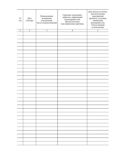 Журнал учета работ по техническому обслуживанию и текущему ремонту зданий и сооружений (книжный, прошитый, 100 страниц). - Строительство, Журналы (Твердая, мягкая обложка, прошитые) -  1