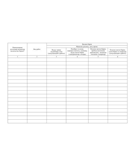 Журнал выдачи-приема бирок при проведении работ по техническому обслуживанию и ремонту механизмов (альбомный, 100 страниц, прошитый) - Контроль технических средств и систем, Журналы (Твердая, мягкая обложка, прошитые) -  3