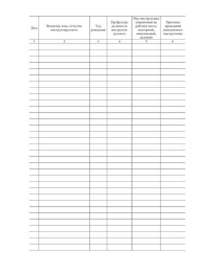 Журнал по технике безопасности (прошитый, нумерованный, 300 страниц) - Охрана труда, Безопасность работ, Журналы (Твердая, мягкая обложка, прошитые) -  7