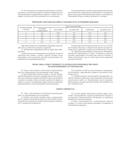 Журнал по технике безопасности (прошитый, нумерованный, 300 страниц) - Охрана труда, Безопасность работ, Журналы (Твердая, мягкая обложка, прошитые) -  24