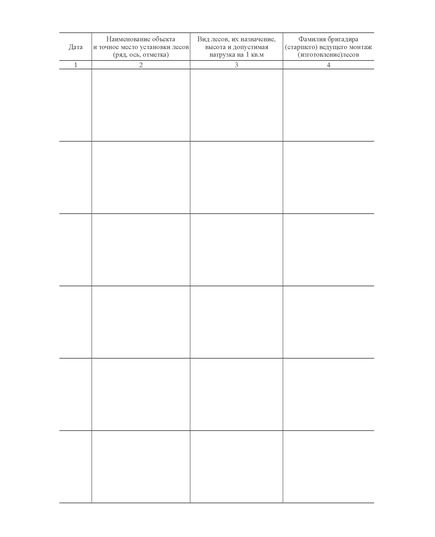 Журнал по технике безопасности (прошитый, нумерованный, 300 страниц) - Охрана труда, Безопасность работ, Журналы (Твердая, мягкая обложка, прошитые) -  31