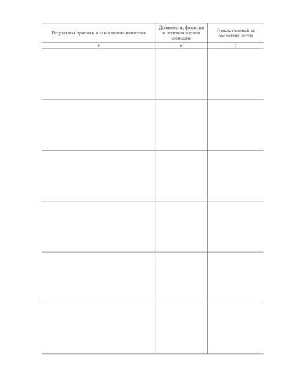 Журнал по технике безопасности (прошитый, нумерованный, 300 страниц) - Охрана труда, Безопасность работ, Журналы (Твердая, мягкая обложка, прошитые) -  33