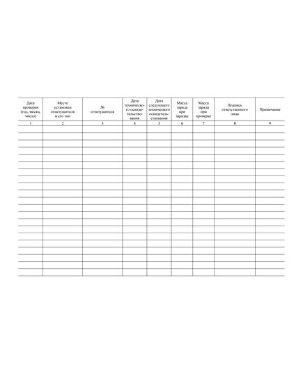 Журнал проверки огнетушителей. Форма № 55-э (прошитый, 100 страниц) - Пожарная безопасность, Журналы (Твердая, мягкая обложка, прошитые) -  2