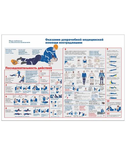 Плакат: Оказание доврачебной медицинской помощи пострадавшим, 1 штука. формат А3, ламинированный - Первая помощь, Плакаты (различные типоразмеры) -  1