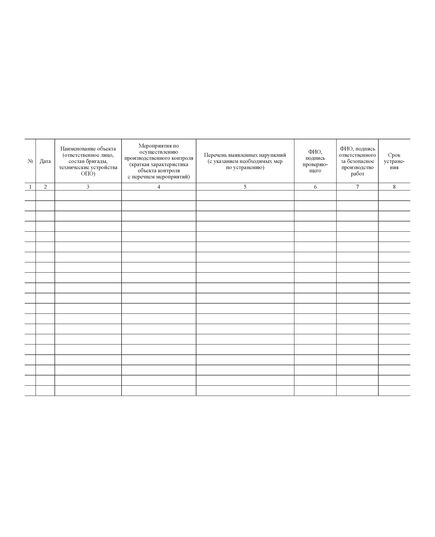 Журнал производственного контроля (100 стр., прошитый) - Промышленная безопасность, Журналы (Твердая, мягкая обложка, прошитые) -  1