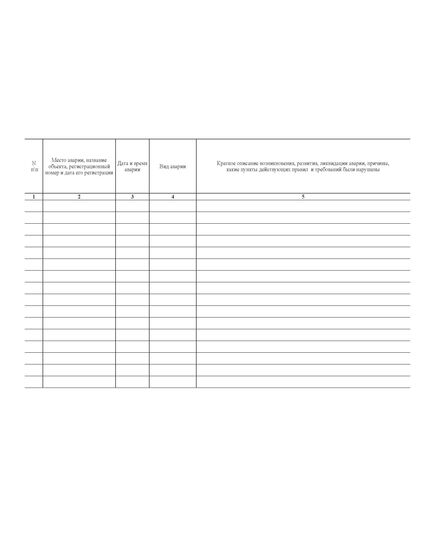 Журнал учета аварий, произошедших на опасных производственных объектах, аварий гидротехнических сооружений. Приложение № 4 к Порядку проведения технического расследования причин аварий, инцидентов и случаев утраты взрывчатых материалов промышленного назначения, утв. Приказом Ростехнадзора от 08.12.2020 № 503 (100 стр., прошитый) - Промышленная безопасность, Журналы (Твердая, мягкая обложка, прошитые) -  3