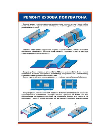 Плакат: Ремонт кузова полувагона-2 (600х900 мм, ламинированый, с пластиковым профилем и стальным крючком) - Вагоны и вагонное хозяйство, (ЦВ, ЦЛ), Железнодорожный транспорт -  1