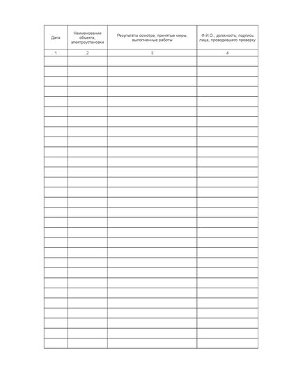 Журнал осмотра электроустановок (книжный, прошитый, 100 страниц) - Энергетика, Электробезопасность, Журналы (Твердая, мягкая обложка, прошитые) -  1