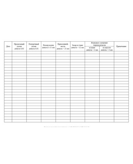 Журнал нивелировки подкрановых путей (прошитый, 100 страниц) - Строительство, Журналы (Твердая, мягкая обложка, прошитые) -  2