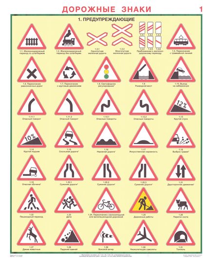 Комплект плакатов: Дорожные знаки, 8 листов, формат А2, ламинированные - Автомобильный транспорт, Плакаты (различные типоразмеры) -  1