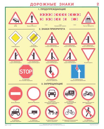 Комплект плакатов: Дорожные знаки, 8 листов, формат А2, ламинированные - Автомобильный транспорт, Плакаты (различные типоразмеры) -  2