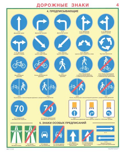 Комплект плакатов: Дорожные знаки, 8 листов, формат А2, ламинированные - Автомобильный транспорт, Плакаты (различные типоразмеры) -  4