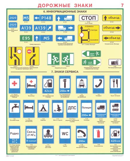 Комплект плакатов: Дорожные знаки, 8 листов, формат А2, ламинированные - Автомобильный транспорт, Плакаты (различные типоразмеры) -  7