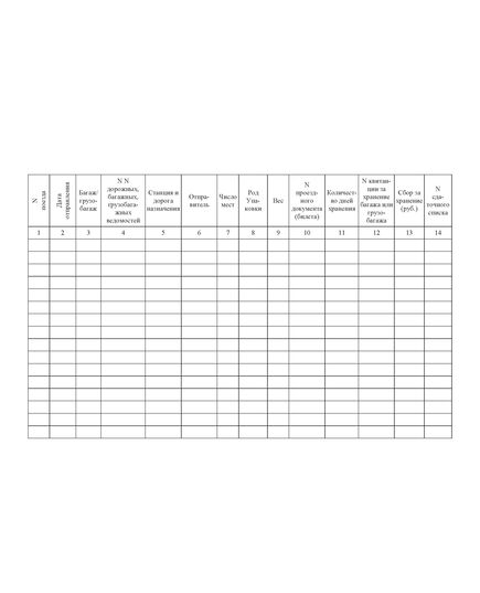 Форма ЛУ-60. Книга приема к отправлению багажа и грузобагажа. Утв. Распоряжением ОАО "РЖД" от 30.12.2008 № 2890р. (прошитый, 100 страниц) - Железнодорожные станции, узлы, вокзалы, (ДЖВ), Железнодорожный транспорт -  2