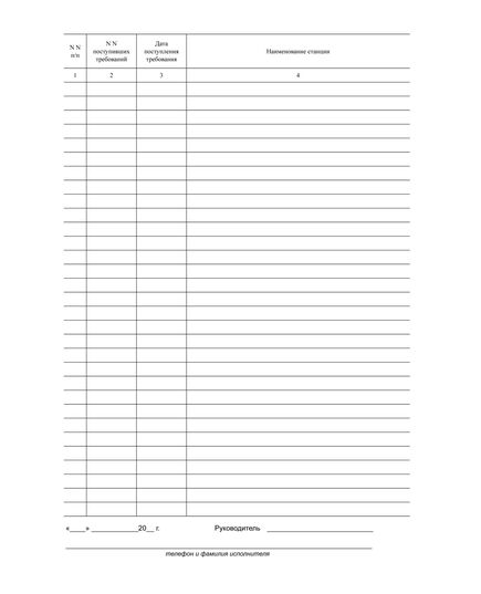 Форма ФДУ-14. Книга учета выполнения поступивших требований со станций о высылке бланков строгой отчетности. Утв. Распоряжением ОАО "РЖД" от 30.12.2008 № 2890р - Железнодорожные станции, узлы, вокзалы, (ДЖВ), Железнодорожный транспорт -  2