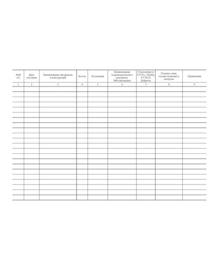 Журнал входного учета и контроля качества получаемых деталей, материалов конструкций и оборудования (прошитый, 100 страниц) - Строительство, Журналы (Твердая, мягкая обложка, прошитые) -  1