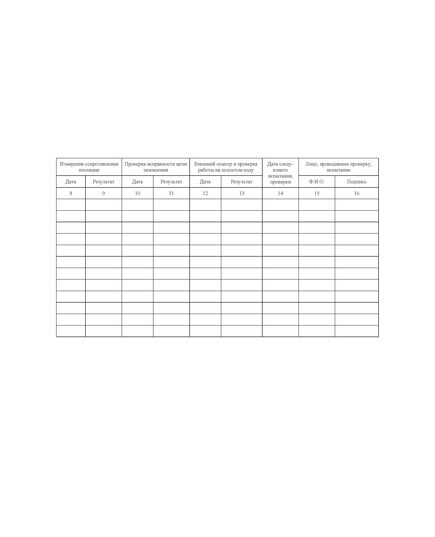 Журнал регистрации инвентарного учёта, периодической проверки и ремонта переносных и передвижных электроприёмников, вспомогательного оборудования к ним. Приложение Т к СТО РЖД 15.013-2021 (прошитый, 100 страниц) - Энергетика, Электробезопасность, Железнодорожный транспорт -  1