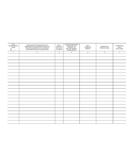 Журнал бетонных работ. Форма № Ф-54, утвержденная Распоряжением Росавтодора от 23.05.2002 № ИС-478-р (прошитый, 100 страниц) - Строительство, Журналы (Твердая, мягкая обложка, прошитые) -  2