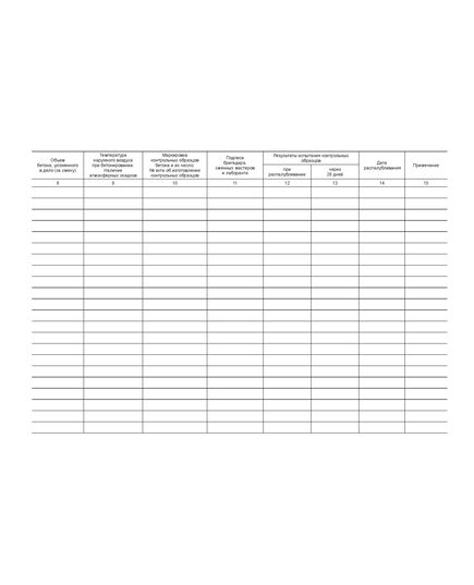 Журнал бетонных работ. Форма № Ф-54, утвержденная Распоряжением Росавтодора от 23.05.2002 № ИС-478-р (прошитый, 100 страниц) - Строительство, Журналы (Твердая, мягкая обложка, прошитые) -  4