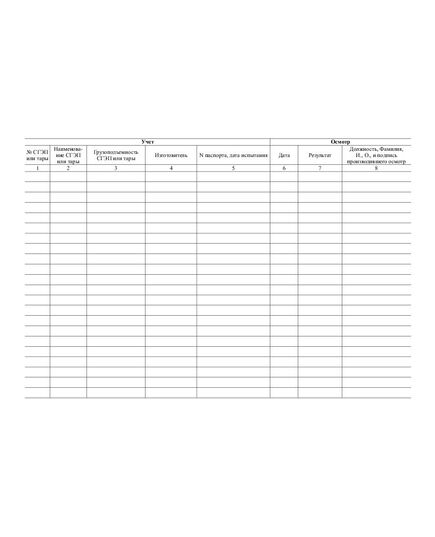 Журнал учета и периодического осмотра съемных грузозахватных приспособлений (СГЗП) и тары (с Извлечением из Пр. Ростехнадзора  № 461), (прошитый, 100 страниц) - Контроль технических средств и систем, Журналы (Твердая, мягкая обложка, прошитые) -  2