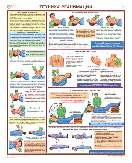 Комплект плакатов: Оказание первой помощи пострадавшим, 6 листов, формат А2, ламинированные - Первая помощь, Плакаты (различные типоразмеры) -  1