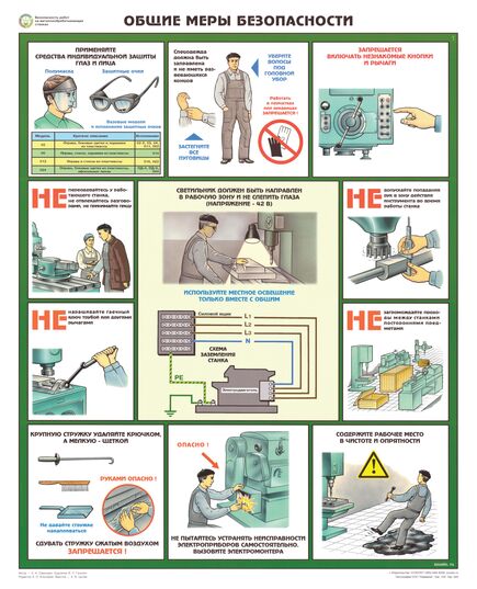 Комплект плакатов: Безопасность работ на металлообрабатывающих станках, 5 листов, формат А2, ламинированные - Охрана труда, Безопасность работ, Плакаты (различные типоразмеры) -  1