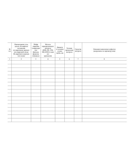 Журнал контроля качества сварных соединений неразрушающими методами. Форма Г.4 из СТО Газпром 2-2.2-136-2007 (прошитый, 100 страниц) - Контроль технических средств и систем, Журналы (Твердая, мягкая обложка, прошитые) -  3