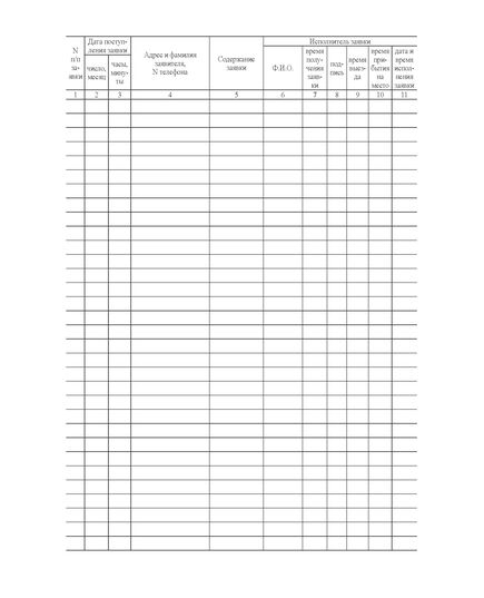 Журнал регистрации аварийных заявок. Форма 25Э. Утверждена Приказом Министерства энергетики Российской Федерации от 27.06.2003 № 259 (прошитый, 100 страниц) - Контроль технических средств и систем, Журналы (Твердая, мягкая обложка, прошитые) -  1