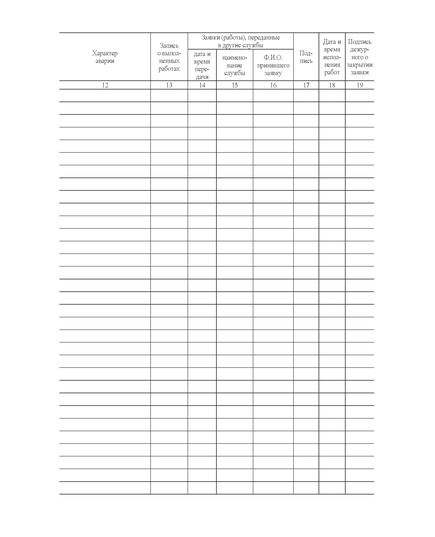 Журнал регистрации аварийных заявок. Форма 25Э. Утверждена Приказом Министерства энергетики Российской Федерации от 27.06.2003 № 259 (прошитый, 100 страниц) - Контроль технических средств и систем, Журналы (Твердая, мягкая обложка, прошитые) -  3