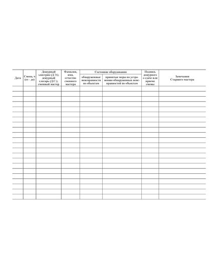 Журнал приема-сдачи смен АГЗС (Прил. №2 к Правилам безопасности при эксплуатации автомобильных  заправочных станций сжиженнного газа (ПБ 12-527-03). (прошитый, 100 страниц) - Автозаправочные станции, Автомобильный транспорт -  2