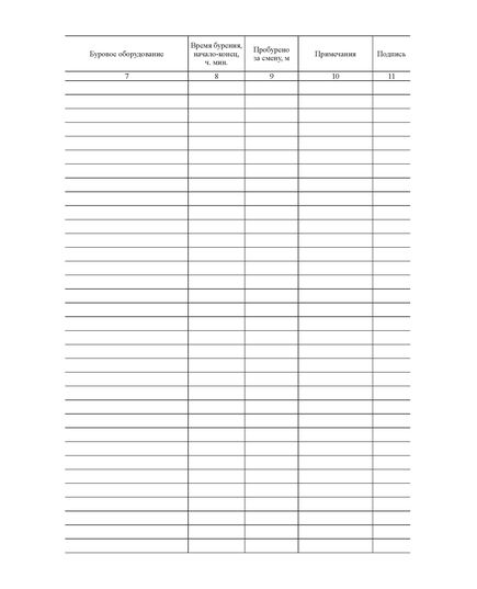 Журнал производства буровых работ (100 стр., прошитый). - Строительство, Журналы (Твердая, мягкая обложка, прошитые) -  3