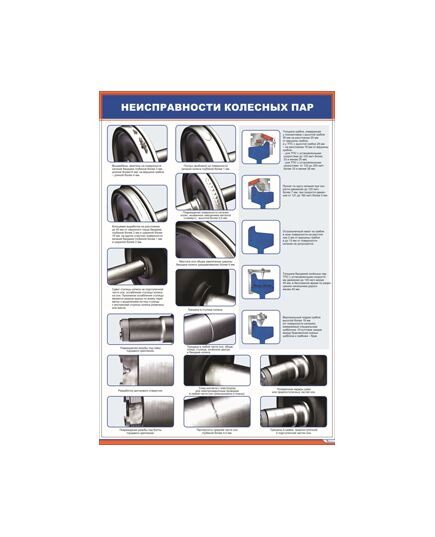 Плакат: Неисправности колесных пар (600 х 900 мм, ламинированный, с пластиковым профилем и стальным крючком) - Электровозы переменного тока, Механическое оборудование, Железнодорожный транспорт -  1
