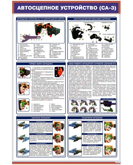 Плакат: Автосцепное устройство (СА-3) (600 х 900 мм, ламинированный, с пластиковым профилем и стальным крючком) - Вагоны и вагонное хозяйство, (ЦВ, ЦЛ), Железнодорожный транспорт -  1