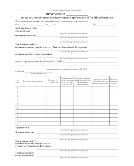 Журнал регистрации проверки знаний персонала по охране труда и промышленной безопасности (прошитый, книжный, 100 страниц) - Охрана труда, Безопасность работ, Журналы (Твердая, мягкая обложка, прошитые) -  2