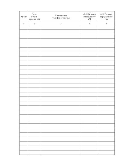 Журнал входящих телефонограмм (прошитый, 100 страниц) - Кадровая служба, Журналы (Твердая, мягкая обложка, прошитые) -  2