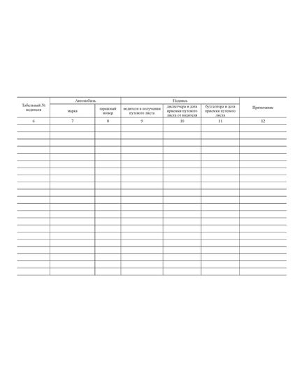 Журнал учета выдачи путевых листов (прошитый, 100 страниц) - Автоперевозки, Автомобильный транспорт -  3