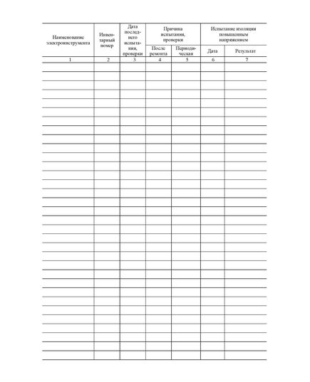 Журнал учета, проверки и испытания электроинструмента и вспомогательного оборудования к нему. Приложение № 4 к РД 34.03.204 (книжный, прошитый, 100 страниц) - Энергетика, Электробезопасность, Журналы (Твердая, мягкая обложка, прошитые) -  1