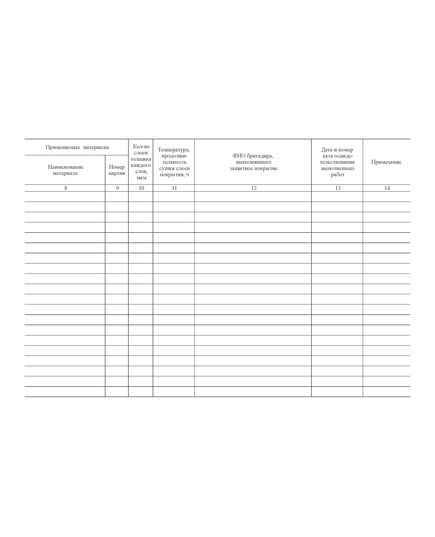 Журнал производства антикоррозионных работ (Форма № 4). Утв. Распоряжением ОАО "РЖД" от 29.12.2012 № 2794р. (прошитый, 100 страниц) - Путь и путевое хозяйство, (ЦП, ЦДРП), Железнодорожный транспорт -  1