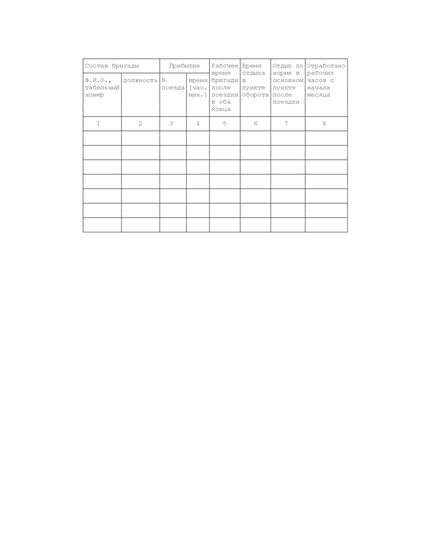 Форма ТУ-122 ЭТД . Книга нарядов локомотивных бригад и учета нарушений (срывов) безвызывной системы явок локомотивных бригад на работу и именных расписаний. Утв. Распоряжением ОАО "РЖД" ОТ 11.12.2009 № 2531р. (прошитый, 100 страниц) - Локомотивы и локомотивное хозяйство, (ЦТ, ЦТР), Железнодорожный транспорт -  2