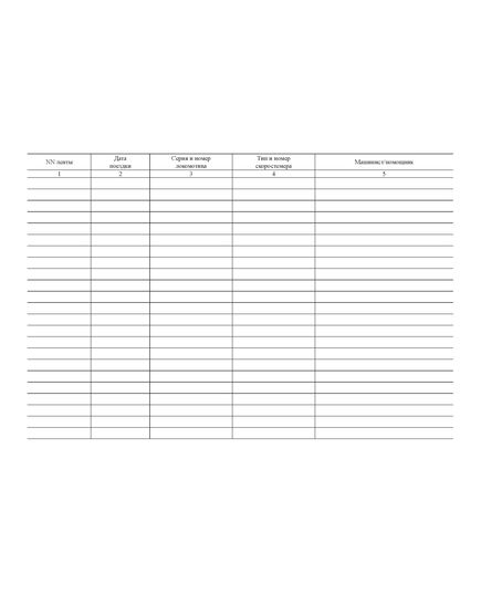 Форма ТУ-133 ЭТД, часть 1. Журнал расшифровки скоростемерных лент №1.  Утв. Распоряжением ОАО "РЖД" ОТ 11.12.2009 № 2531р. (прошитый, 100 страниц) - Локомотивы и локомотивное хозяйство, (ЦТ, ЦТР), Железнодорожный транспорт -  1