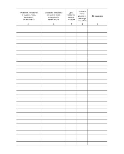 Журнал учета выдачи наряда-допуска на производство работ повышенной опасности и совмещенных работ (Приложение 5 к Инструкции по организации и производству работ повышенной опасности. РД 34.03.234-97) (прошитый, 100 страниц) - Охрана труда, Безопасность работ, Журналы (Твердая, мягкая обложка, прошитые) -  1