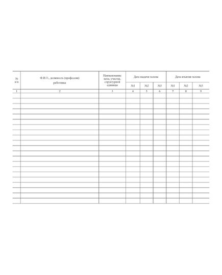 Журнал учета выдачи и изъятия предупредительных талонов по охране труда, промышленной, пожарной и экологической безопасности (прошитый, 100 страниц) - Охрана труда, Безопасность работ, Журналы (Твердая, мягкая обложка, прошитые) -  2