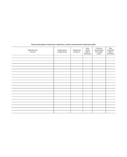 Журнал сварочных работ (Приложение Б к СП 70.13330.2012 (в ред. Изменения N 4, утв. Приказом Минстроя России от 30.12.2020 N 905/пр) (прошитый, 100 страниц, мягкий переплет) - Строительство, Журналы (Твердая, мягкая обложка, прошитые) -  4