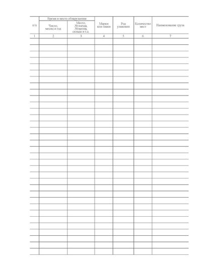 Форма ГНУ-1ВЦ. Книга бездокументных грузов. Утверждена распоряжением ОАО "РЖД" от 26 декабря 2023 г. № 3317/р (прошитый, 100 страниц) - Грузовая и коммерческая работа, Железнодорожный транспорт -  4