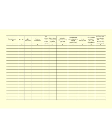 Журнал учета и эксплуатации СИЗ. Приложение Л к СТО РЖД 15.020-2023 (100 стр., прошитый, альбомный) - Охрана труда, Безопасность работ, Железнодорожный транспорт -  1