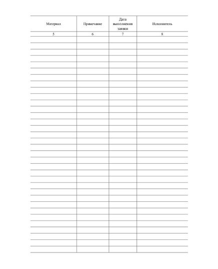 Журнал приёма заявок (100 стр., прошитый) - Охрана труда, Безопасность работ, Журналы (Твердая, мягкая обложка, прошитые) -  2