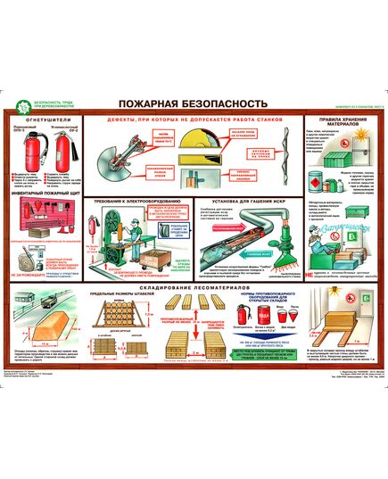 Комплект плакатов: Безопасность труда при деревообработке,5 листов, формат А2, ламинированные - Охрана труда, Безопасность работ, Плакаты (различные типоразмеры) -  1