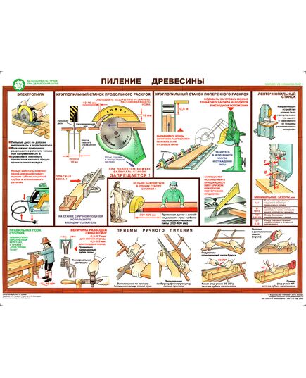 Комплект плакатов: Безопасность труда при деревообработке,5 листов, формат А2, ламинированные - Охрана труда, Безопасность работ, Плакаты (различные типоразмеры) -  5