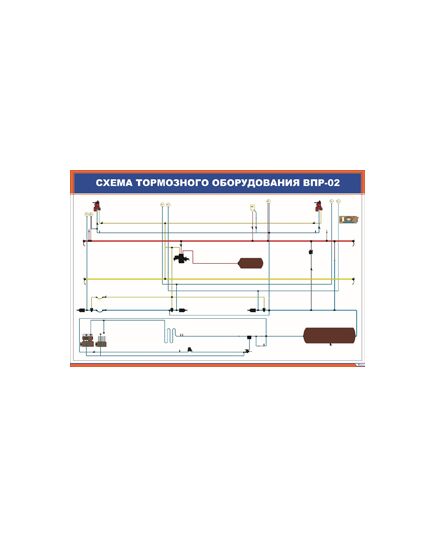 Плакат: Схема тормозного оборудования ВПР-02  (900 х 600 мм, ламинированный, с пластиковым профилем и  крючком) - Путевые машины и механизмы, Железнодорожный транспорт -  1